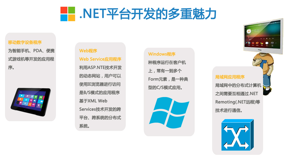 .NET平台开发的多重魅力