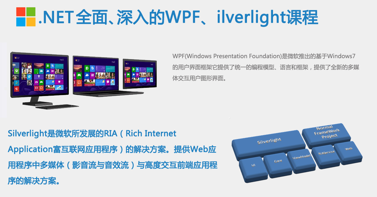 .NET最全面、最深入的WPF、ilverlight课程